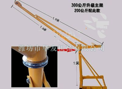 點(diǎn)擊查看詳細(xì)信息<br>標(biāo)題：華友機(jī)械家用小吊機(jī) 閱讀次數(shù)：7918